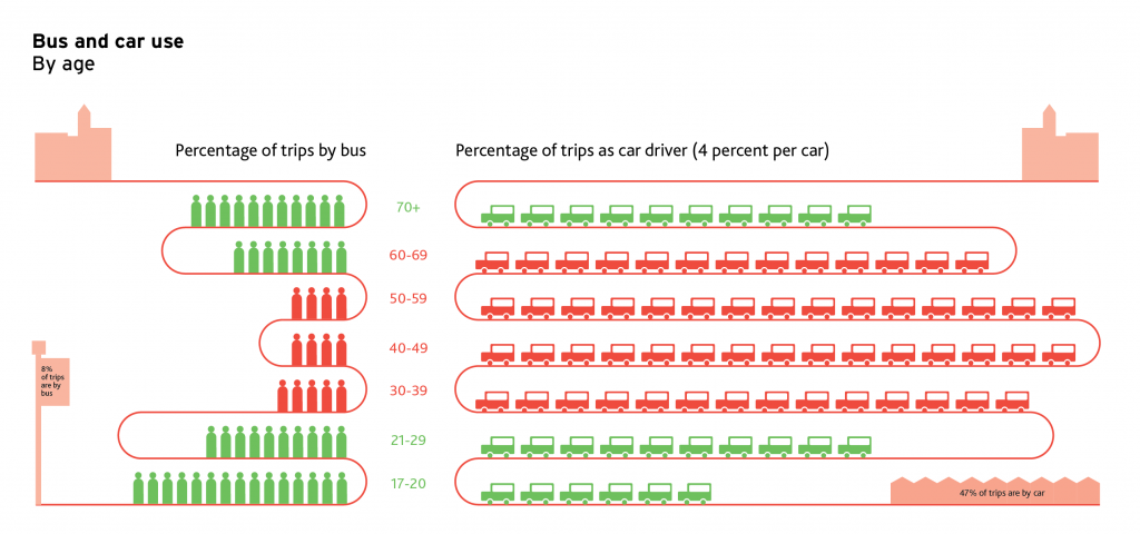 bettertransport2-03